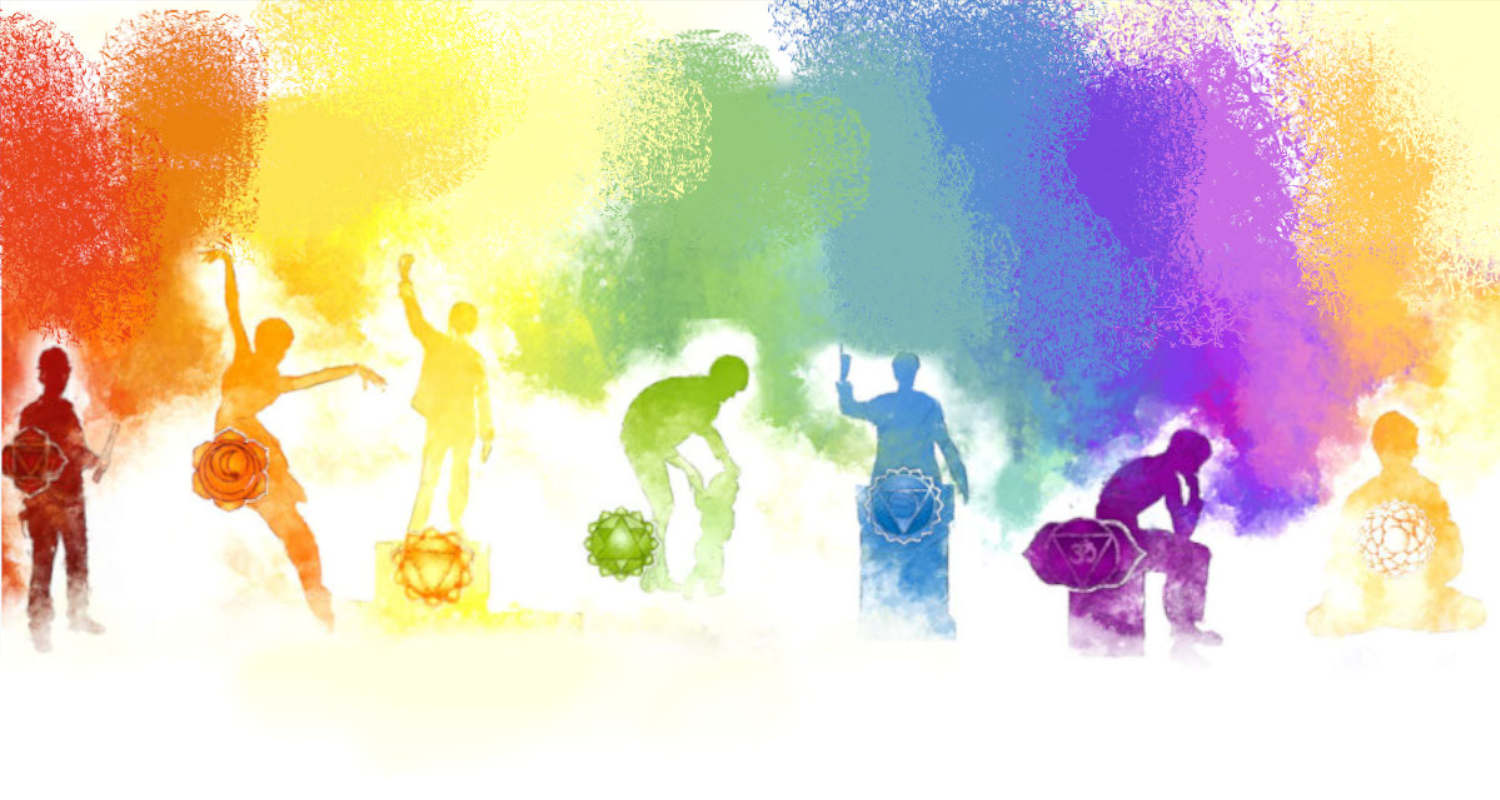 Chakra-Types